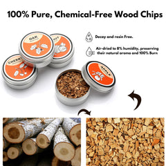 Smoky Sips  - Full Kit